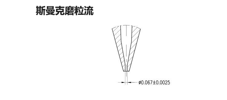 磨粒流<a href='http://m.jinchengle.cn' target='_blank'><u>去毛刺機(jī)</u></a>