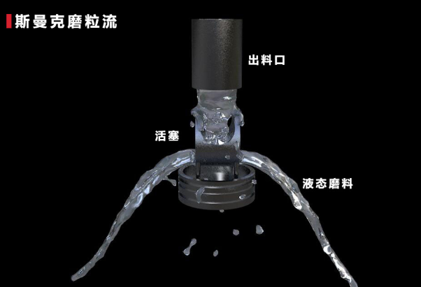 <a href='http://m.jinchengle.cn' target='_blank'><u>去毛刺機(jī)</u></a>