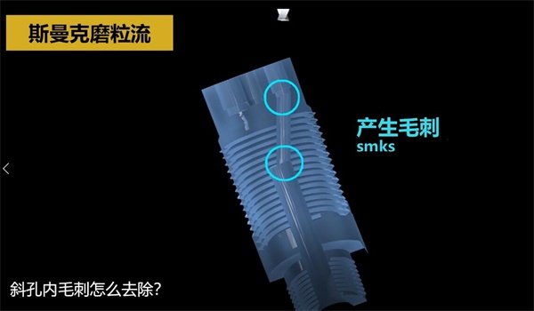 用<a href='http://m.jinchengle.cn' target='_blank'><u>流體拋光機(jī)</u></a>，去除斜孔內(nèi)毛刺